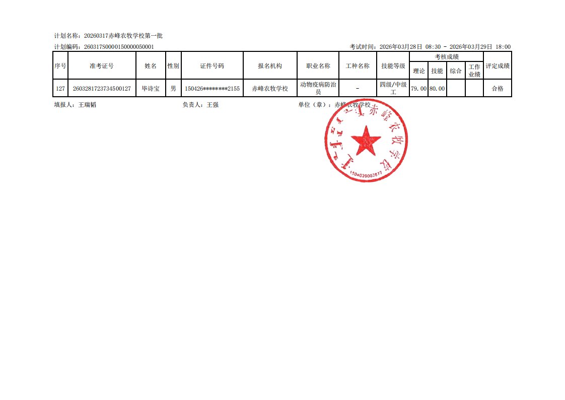 科研科